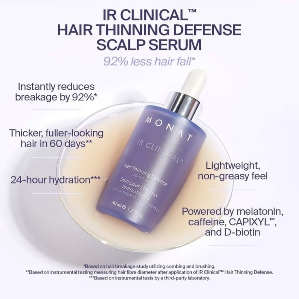 BRAND NEW IN BOX Hair Serum